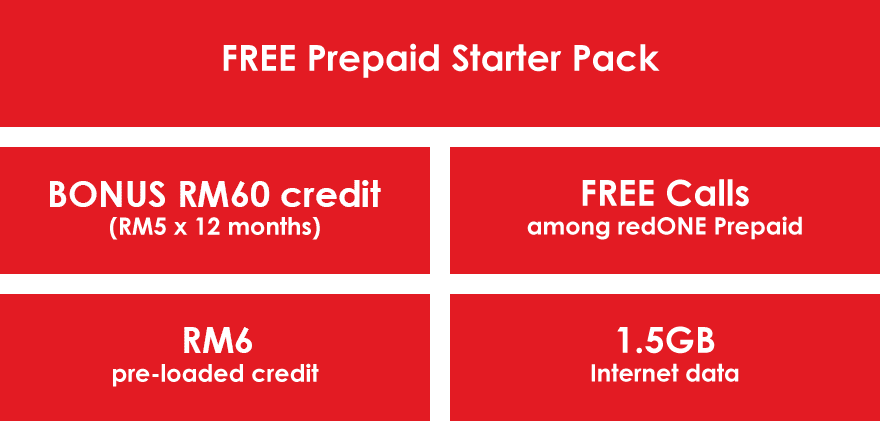 ONEkampus Prepaid Starter Pack benefit