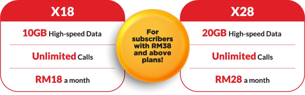 Flexible Postpaid Plans with No Contract for You